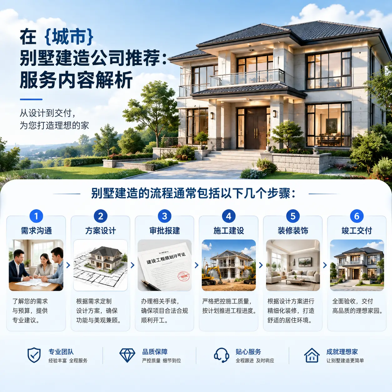 在 钟山 别墅建造公司推荐:服务内容解析